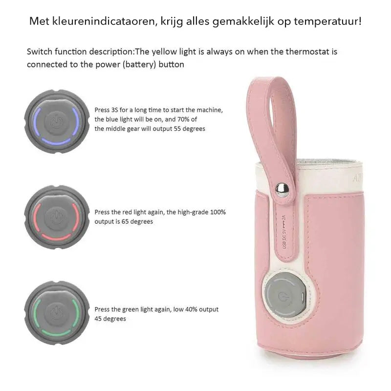 Smart Mama flessenwarmer voor onderweg